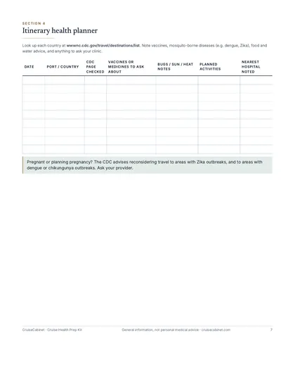 Preview: Itinerary health planner page